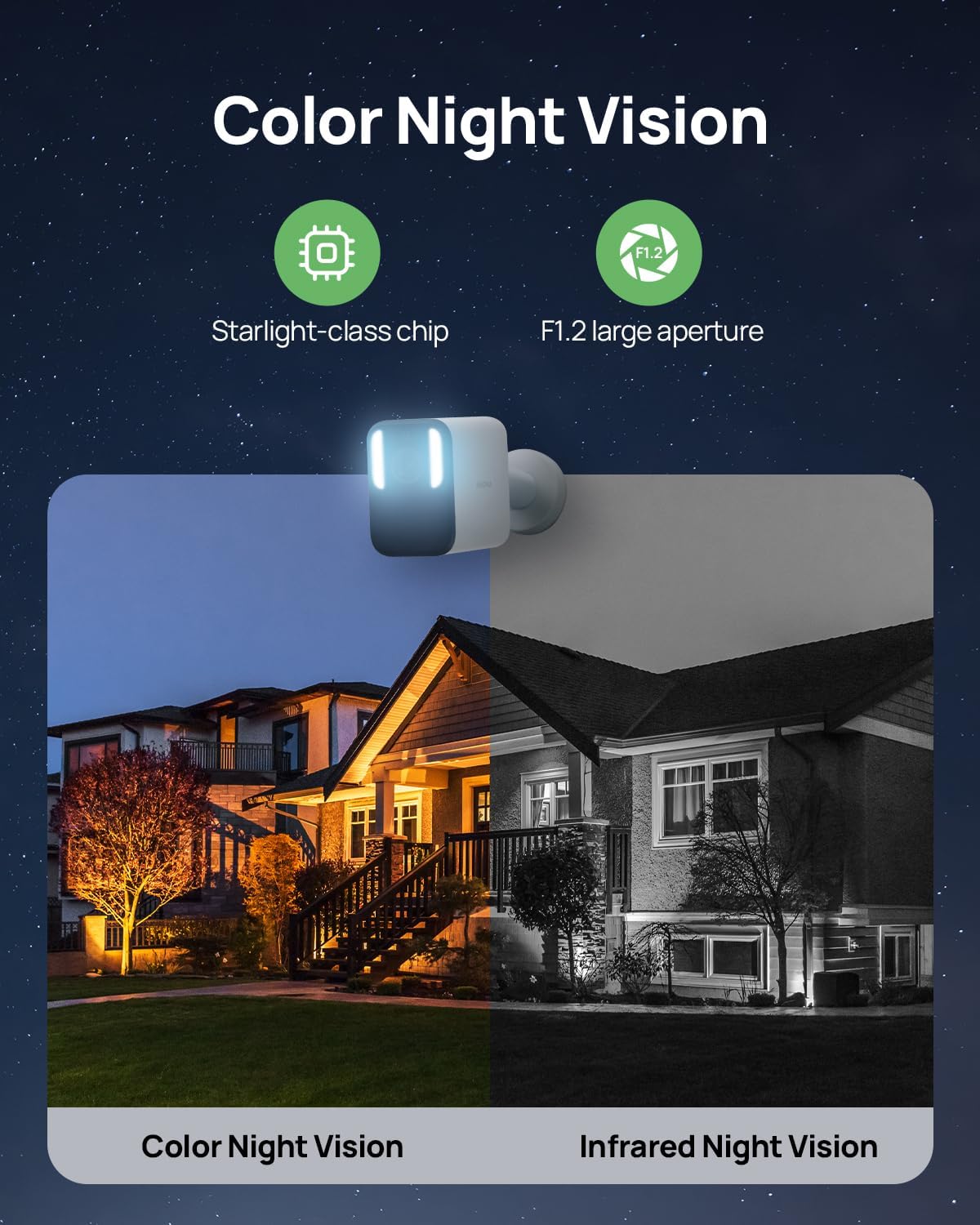 Telecamera di sorveglianza wireless 4K per esterni ad energia solare
