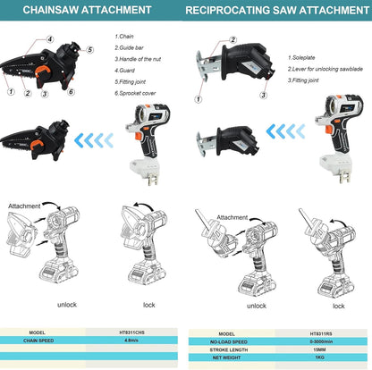 10-in-1 Power Tool Combo - Cordless, Multi-Functional