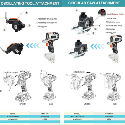 10-in-1 Power Tool Combo - Cordless, Multi-Functional