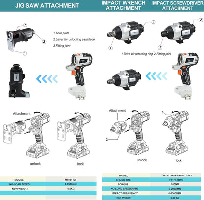10-in-1 Power Tool Combo - Cordless, Multi-Functional
