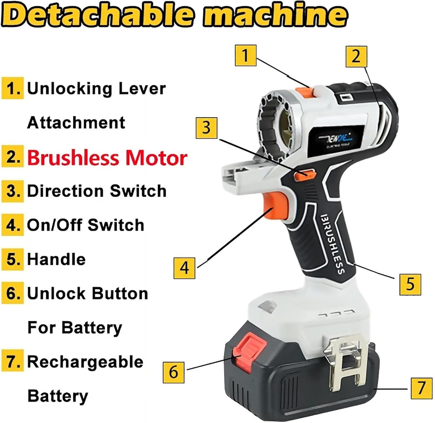 10-in-1 Power Tool Combo - Cordless, Multi-Functional